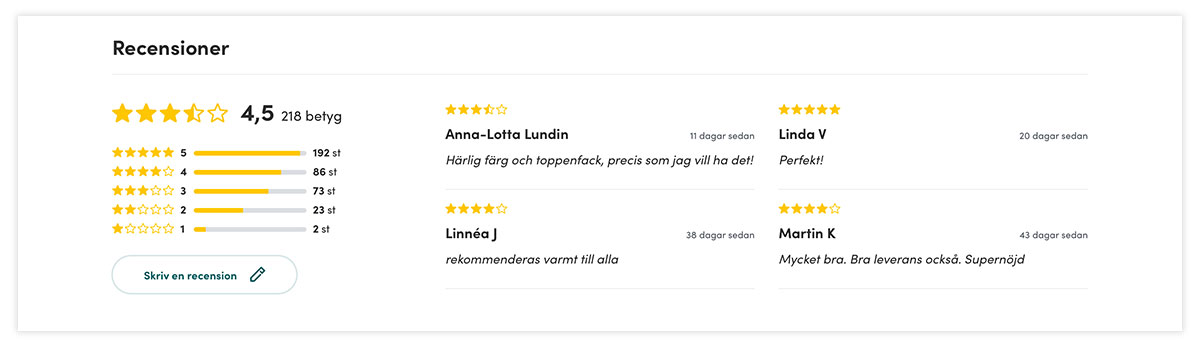 9 användbara konverteringstips - Gör fler besökare till kunder - Limetta Digitalbyrå - sociala bevis