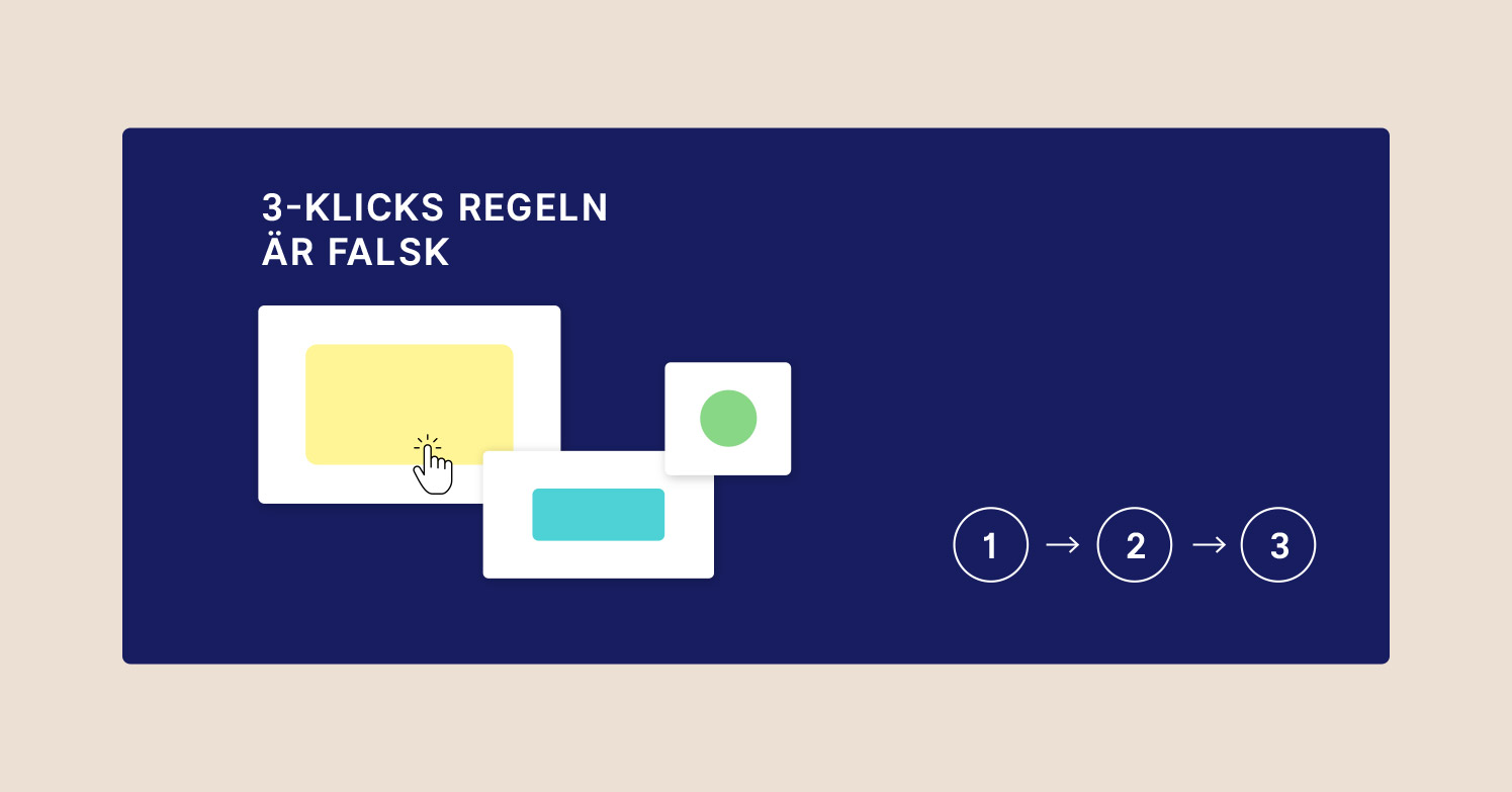 Designmyt 1: Alla sidor ska vara nåbara inom 3 klick. Det handlar om motivation och ansträngning, snarare än 3 klick - Limetta Digitalbyrå