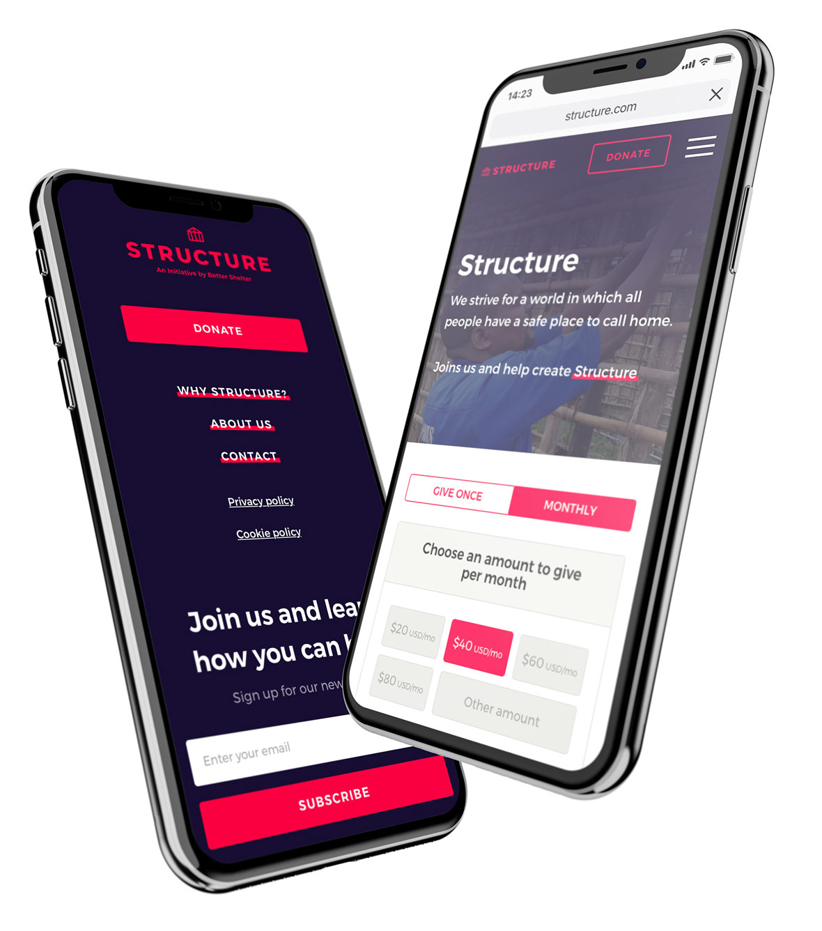 Inriktning mot yngre månadsgivare - Limetta Digitalbyrå