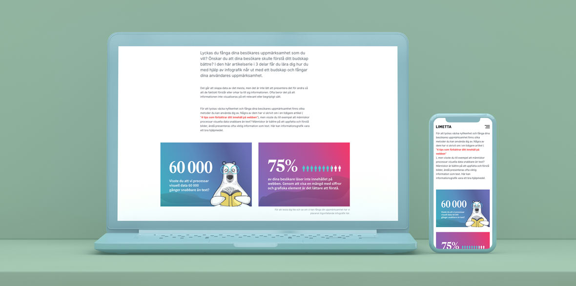 Content Activation - Vi skapar en innehållsplan - Limetta Digitalbyrå