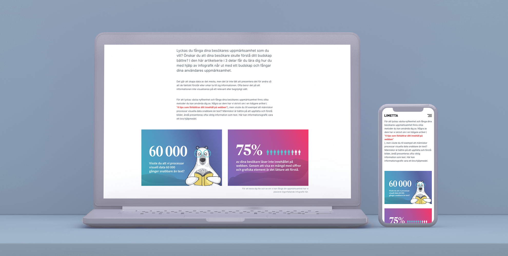 Jobba med Content Activation - Above the Fold - Limetta Digitalbyrå