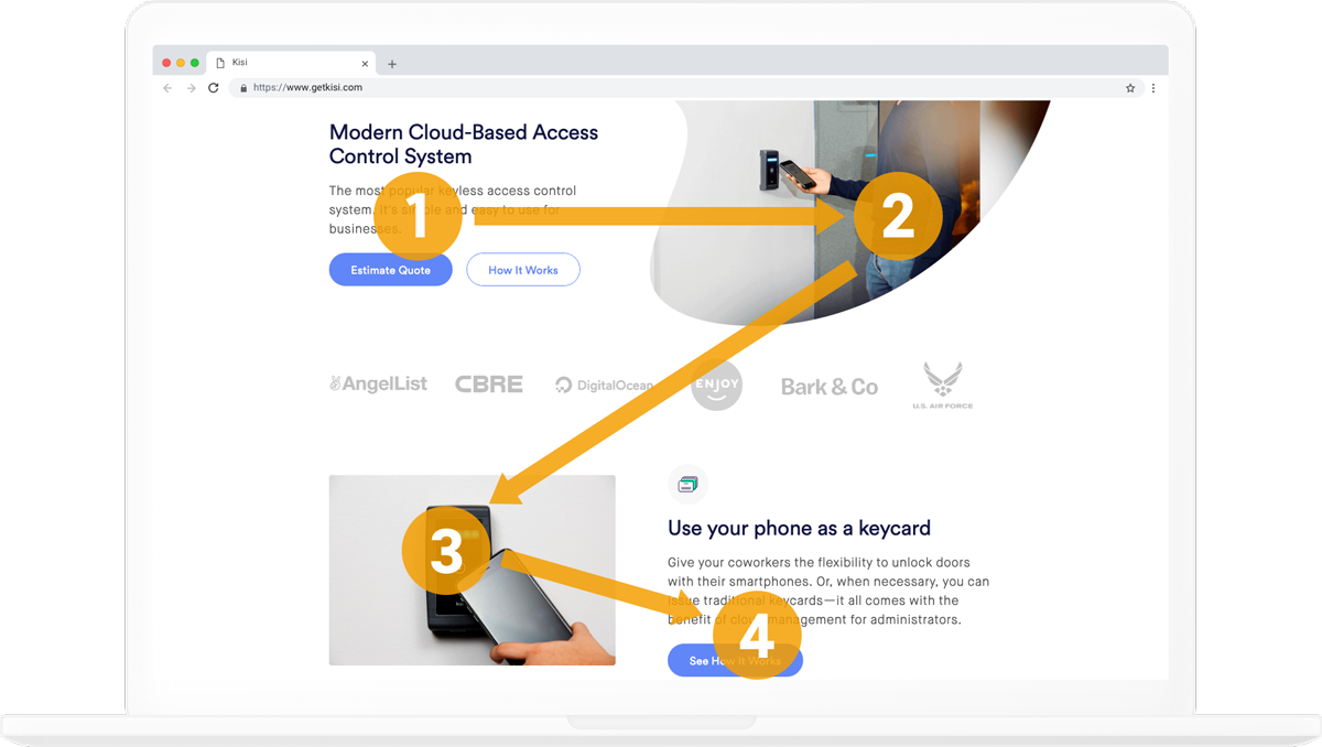 Lär känna dina användare och ta experthjälp - Z pattern - Above the Fold - Limetta Digitalbyrå