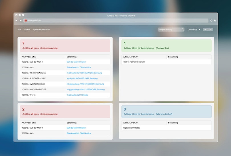 PIM system - Product Information Management, Limetta
