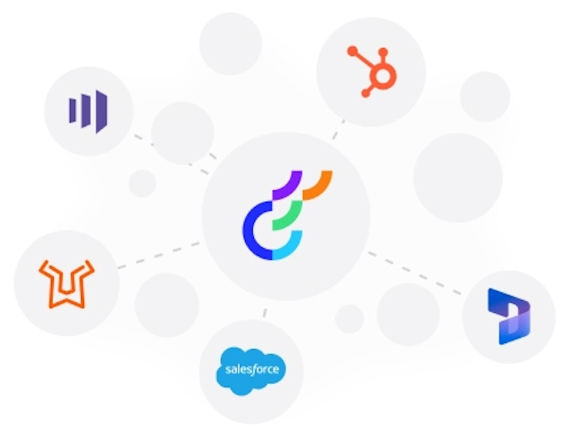 Illustration som visar Optimizelys logotyp i centrum, kopplad till popul&auml;ra tredjepartssystem via streckade linjer: Salesforce, HubSpot, Microsoft Dynamics, Marketo och andra verktyg. Bilden representerar hur Optimizely integreras med externa plattformar f&ouml;r att m&ouml;jligg&ouml;ra s&ouml;ml&ouml;s datadelning och personalisering i marknadsf&ouml;rings- och f&ouml;rs&auml;ljningsfl&ouml;den.