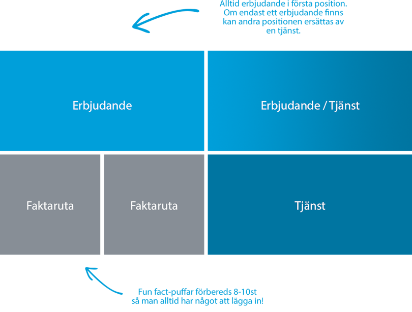 IL Recycling, guideline, Limetta IL Recycling, guideline, Limetta