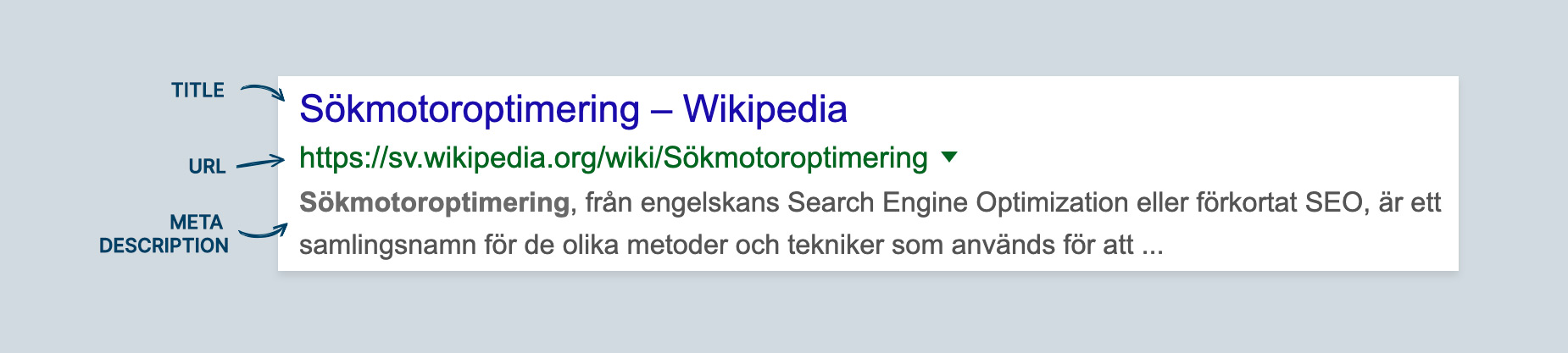 5 saker du måste veta om SEO, sökmotoroptimering - Limetta Digitalbyrå