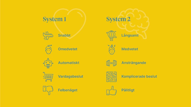 Emotionell design - Våra beslut fattas undermedvetet utifrån känslor - Limetta Digitalbyrå