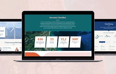 Ny webbplats för Investor AB i Umbraco Cloud - Limetta Digitalbyrå