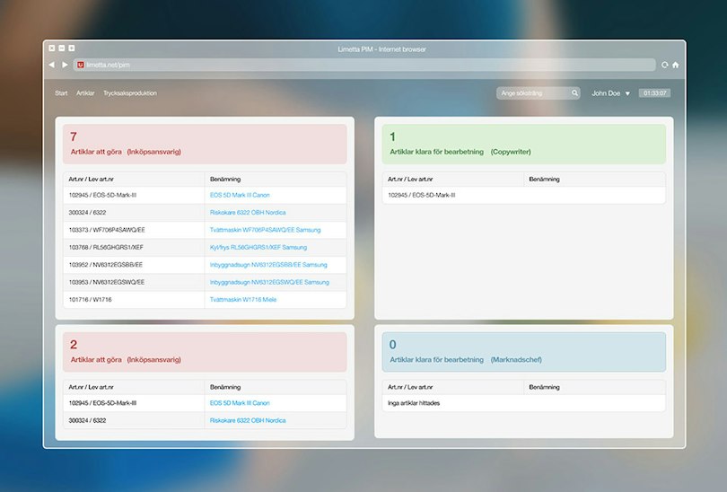 PIM system - Product Information Management, Limetta