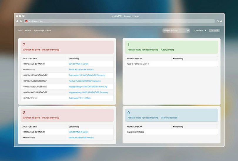 PIM system - Product Information Management, Limetta
