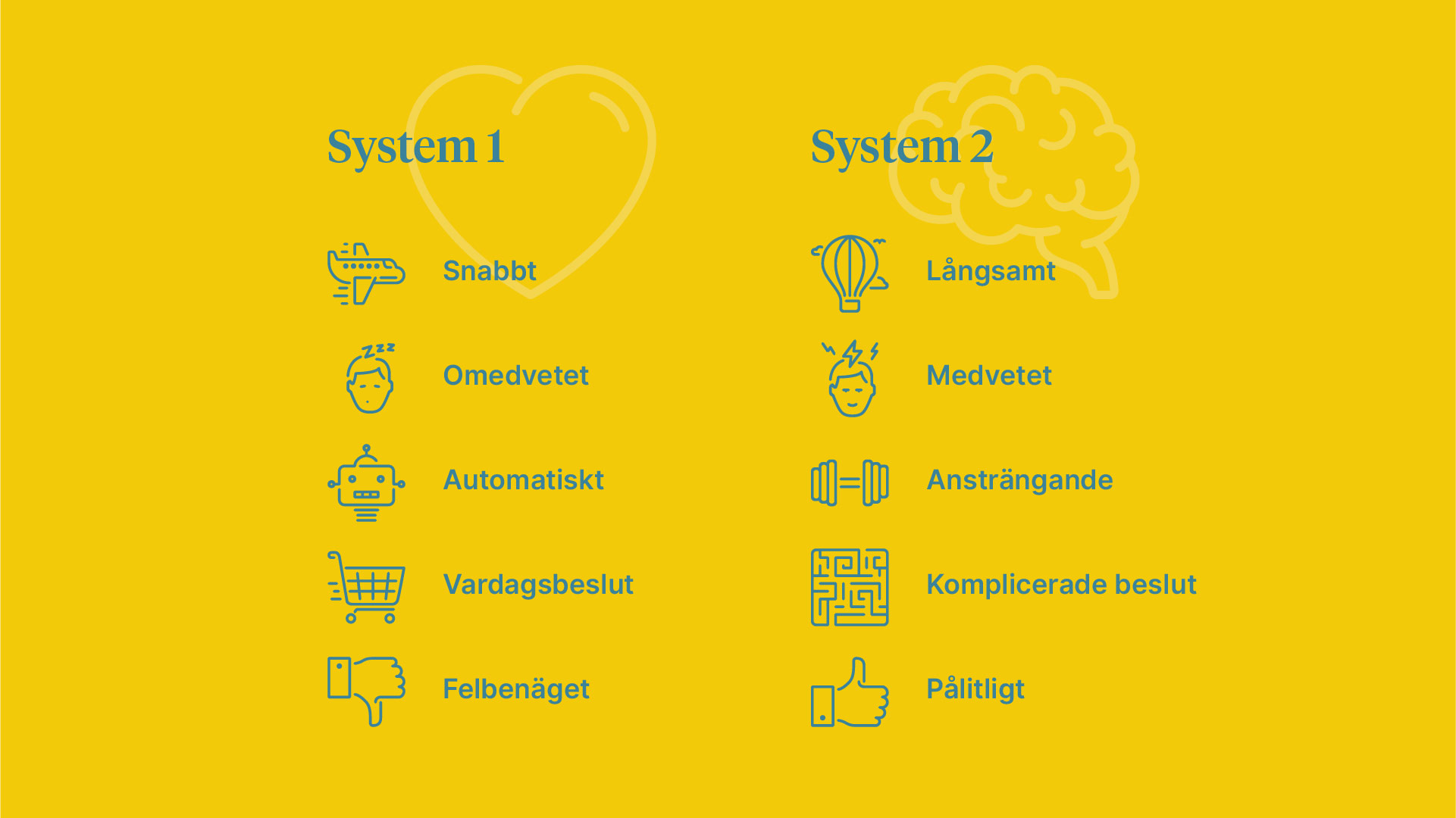 Emotionell design - Våra beslut fattas undermedvetet utifrån känslor - Limetta Digitalbyrå