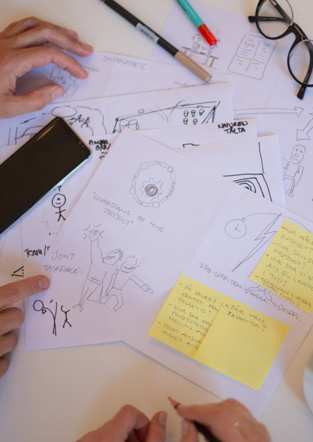 Vad är Design Thinking?