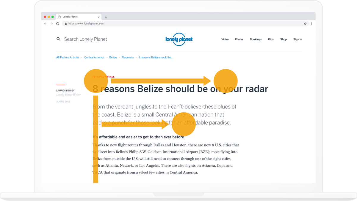 Lär känna dina användare och ta experthjälp - F pattern - Above the Fold - Limetta Digitalbyrå